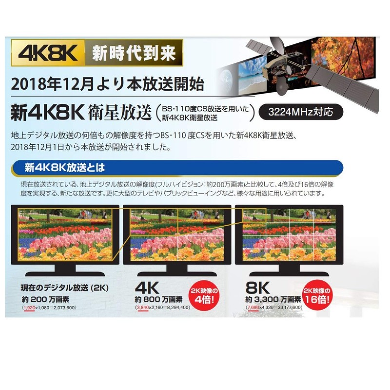 Sun Denshi 2SPA-K77W Double Divider 4K8K (3224MHz)/Terrestrial Digit/CATV Compatible, Output