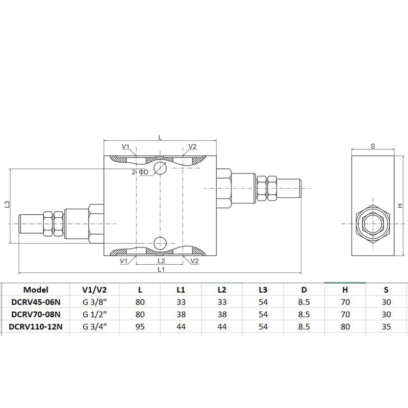 Dual Crossover Hydraulic Relief Cushion Valve, 3/4” NPT Ports, 30