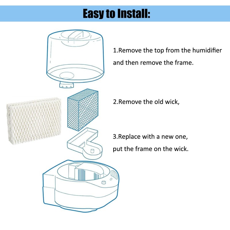 Strivy 4 Pack WF813 Humidifier Filter Replacement for Equate EQWF813,Relion