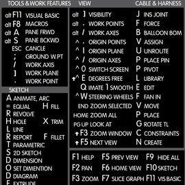 Autodesk Inventor Reference Keyboard Hotkeys Sticky Labels for Windows Black, White Background