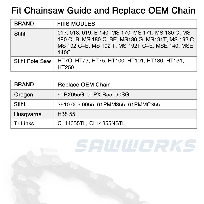 SawWorks 3-Pack 16 Inch Chainsaw Chain SW-R55, 3/8" LP Pitch