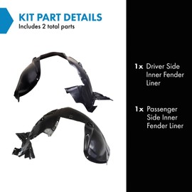 TRQ TRQ Inner Fender Liner Set Compatible with 2014-2015 Acura MDX AC1248131 AC1249131