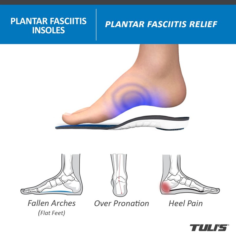 Tuli's Plantar Fasciitis Insole - Full Length Orthotic Shoe Insole