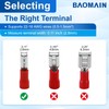 Baomain 0.11" Female Quick Disconnect Spade Terminals,Insulated Crimp Connectors 22-16