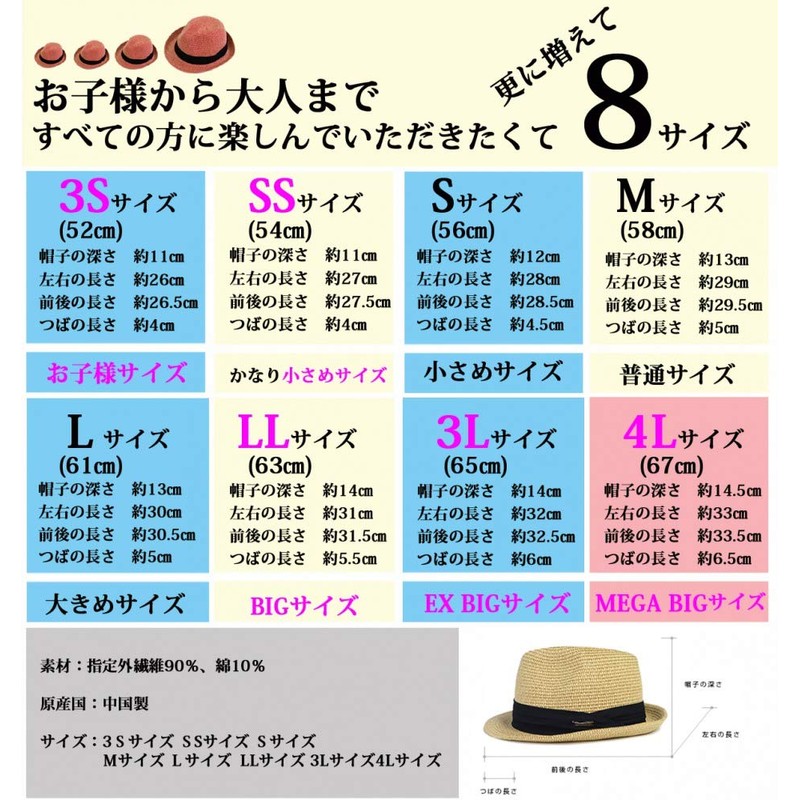 EdgeCity Men’s Straw Hat, Foldable, Large Size. -