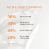 Sulwhasoo 공통순행클렌징오일 200ml Common Flow Cleansing Oil 200ml