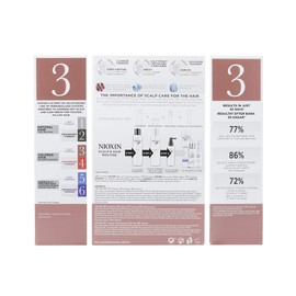 Nioxin '3' hair system kit
