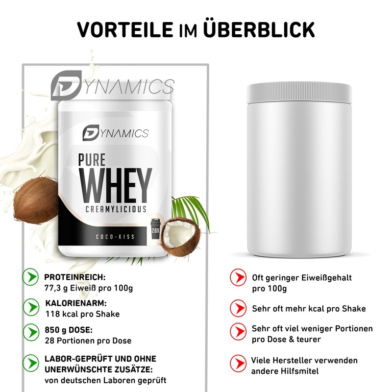 Whey Protein Powder Premium, High-Quality Protein Powder for Muscle Building
