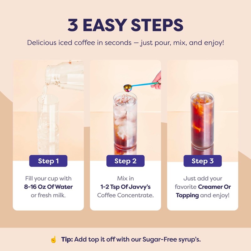 Coffee Concentrate - Cold Brew Coffee, Perfect for Hot or