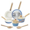 GoodCook 10-Piece Healthy Ceramic Titanium-Infused Cookware Set, Light Blue –