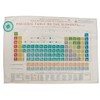 Periodic Table 100% Cotton Tea Towel