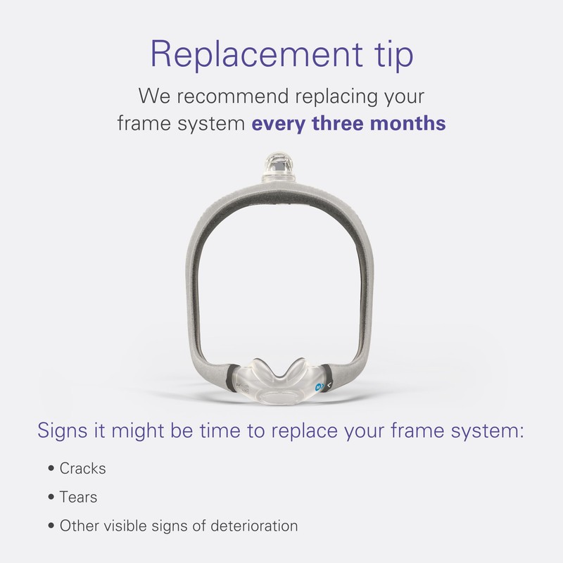 ResMed AirTouch N30i Frame System (Without Headgear) - Small Frame/Medium