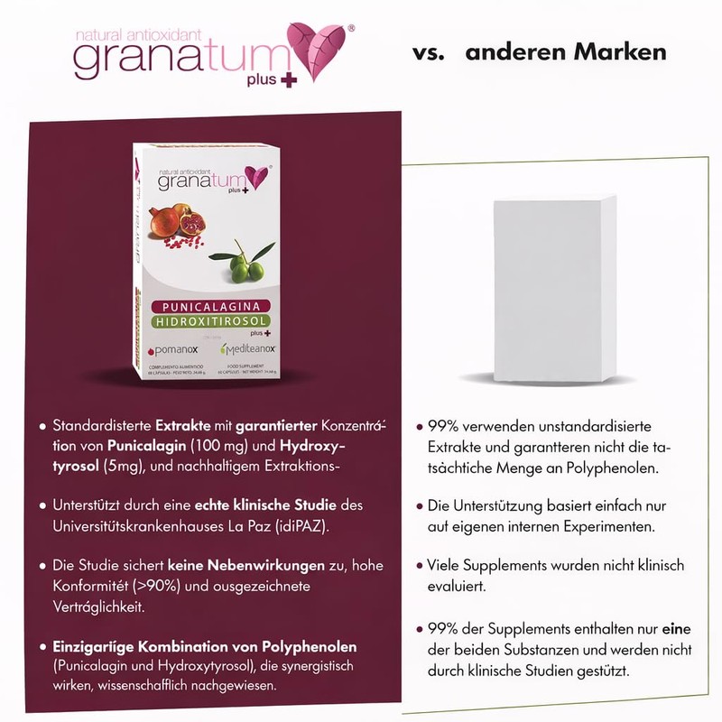 Granatum Plus | Punicalagin Hydroxytyrosol Plus | Pomanox | Mediteanox