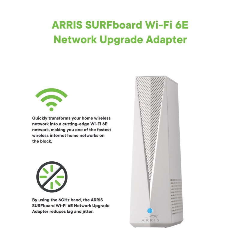 ARRIS Surfboard Wi-Fi 6E Access Point | W6U | Dedicated