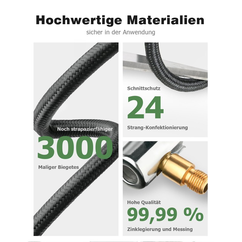 Mellbree Valve Extension Set Compatible with Bosch EasyPump, 30 cm