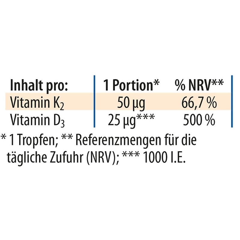 Dr. Jacob's Vitamin K2D3 Oil 20 ml | 50 µg