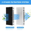 GoKBNY 4-Pack FRF102B Replacement Filter Compatible with Febreze FRF102B/FHT170/FHT180/FHT190 Purifiers