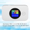 4G Portable WiFi Hotspot for Travel, 3000mAh Pocket WiFi for