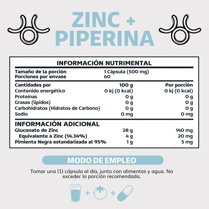Beyond Vitamins Zinc 20mg Gluconato Potenciado Piperina Estandarizada Vegano Pimienta