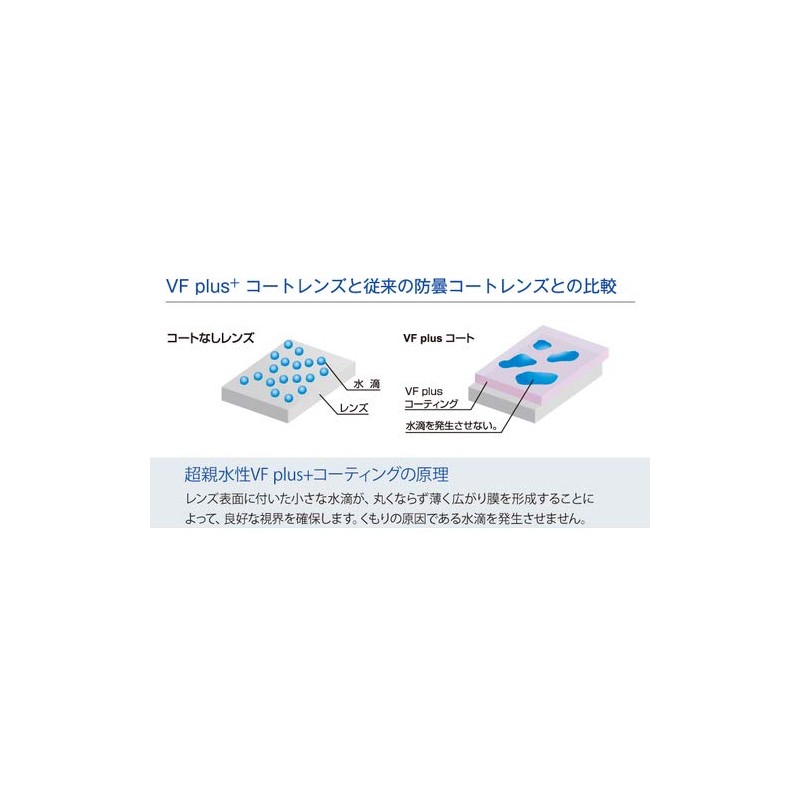 Riken Anti-Fog Gogle M56-VF-P M56-VF-P Safety Goggles (Sealed Type)