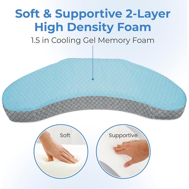 Zomaple Bedsore Pressure Relief Pillow, Grey – Offload Pressure to