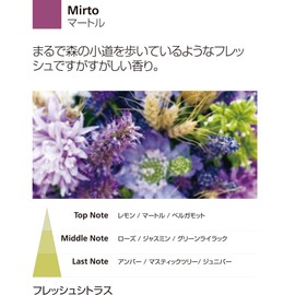 Millefiori Water Soluble Aroma Oil SELECTED 15ml Myrtle 22FIMI