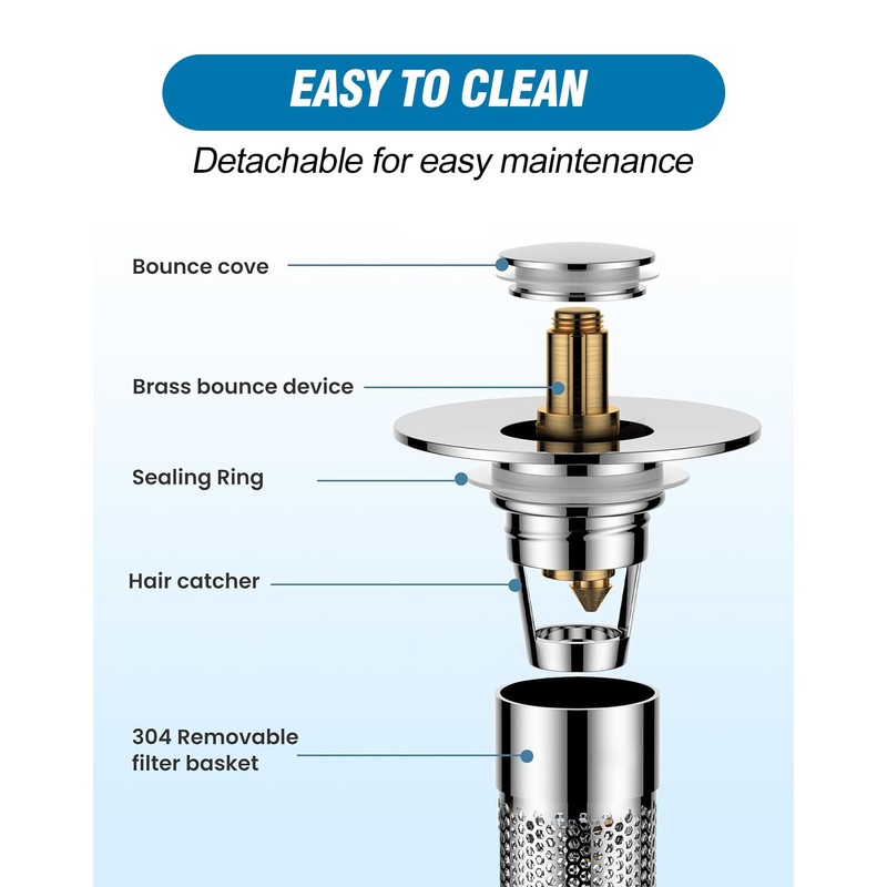 Bathroom Sink Drain Strainer,Pop-up Sink Drain Strainer for U.S. Standard