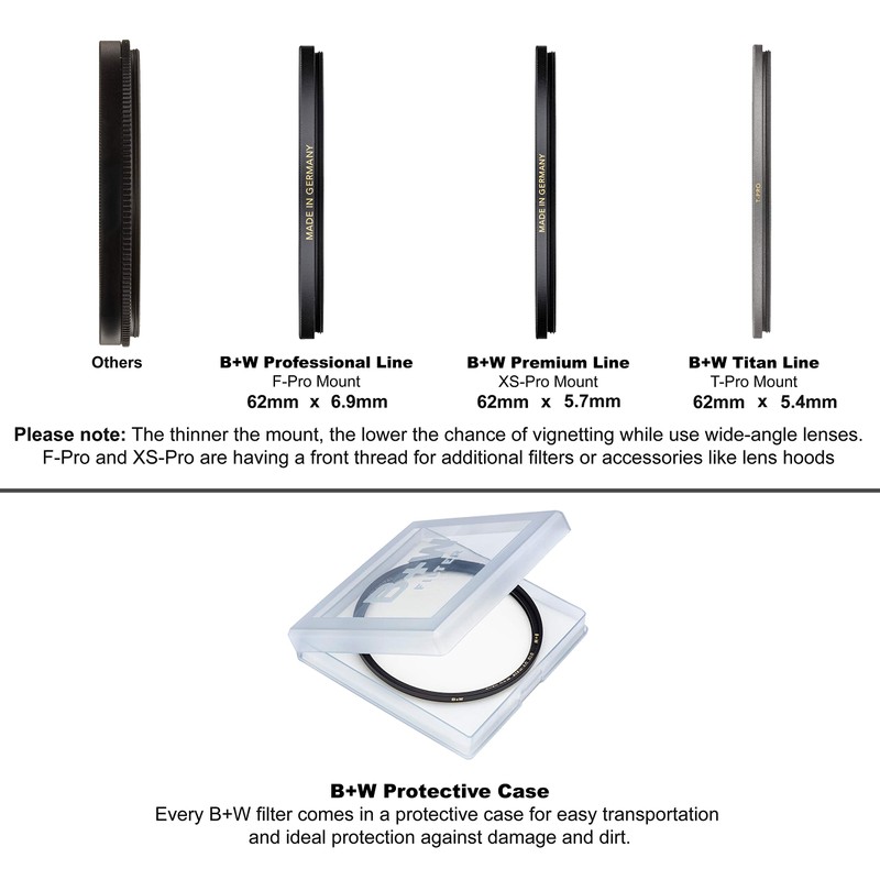 B + W 62 mm 010M MRC Nano Coated UV