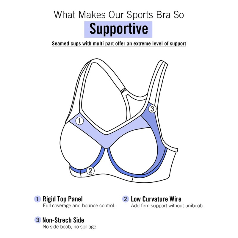 SYROKAN Women's Full Support High Impact Racerback Lightly Lined Underwire