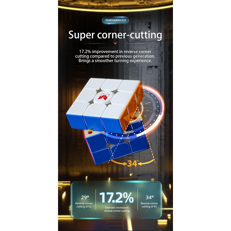 FunnyGoo Wind Tornado V3 Prioneer Version 3x3 UV Coating Stickerless