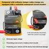 Upgrade Surge Protection Jumper Cables Compatible With De.Walt 20v Batteries,