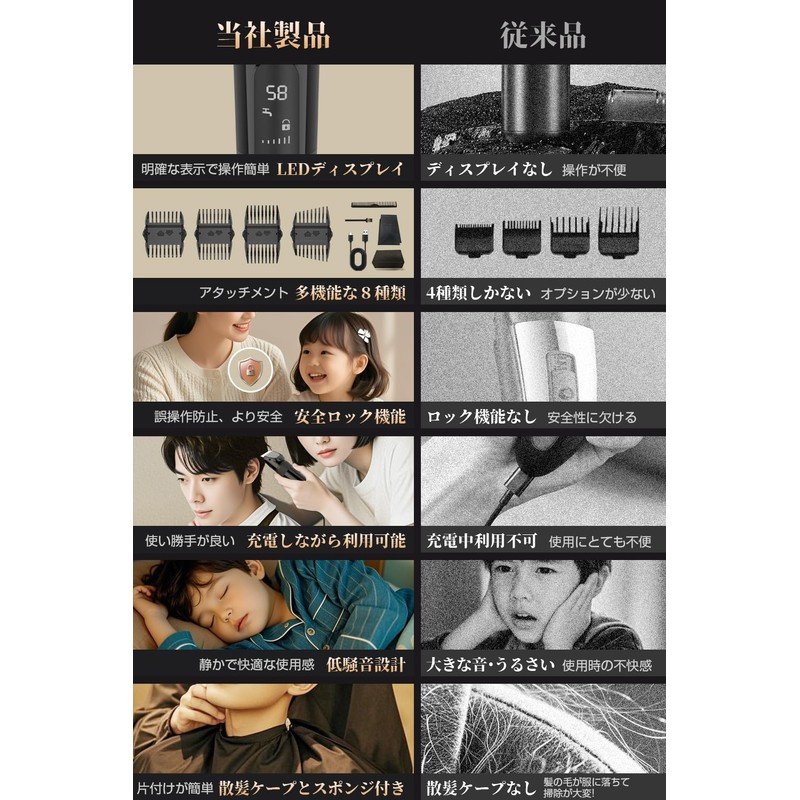 【新登場・2000mAh大容量・6段階変速調節・安全ロック機能】バリカン メンズ 低騒音 電動バリカン 髪 散髪用 8種類ガイドコーム セルフカット led電量ディスプレイ IPX7
