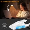 Gritin 16 LED Rechargeable Book Light for Reading in Bed-
