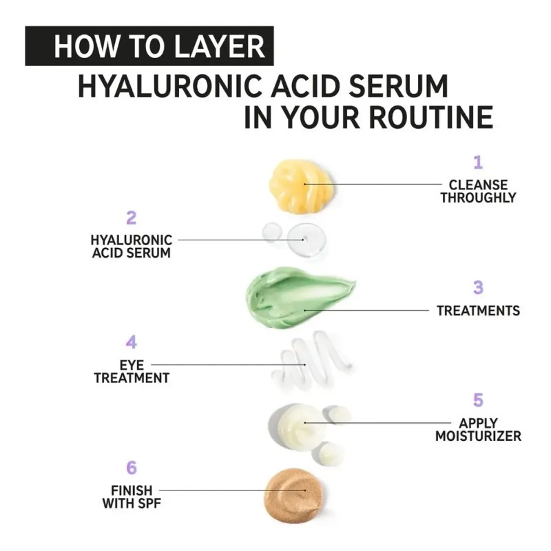 The Inkey List Hyaluronic Acid Serum 30ml