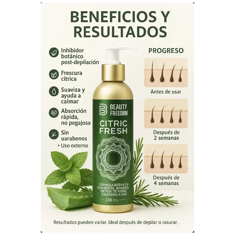 Inhibidor De Vello Corporal 250ml Retrasa El Crecimiento