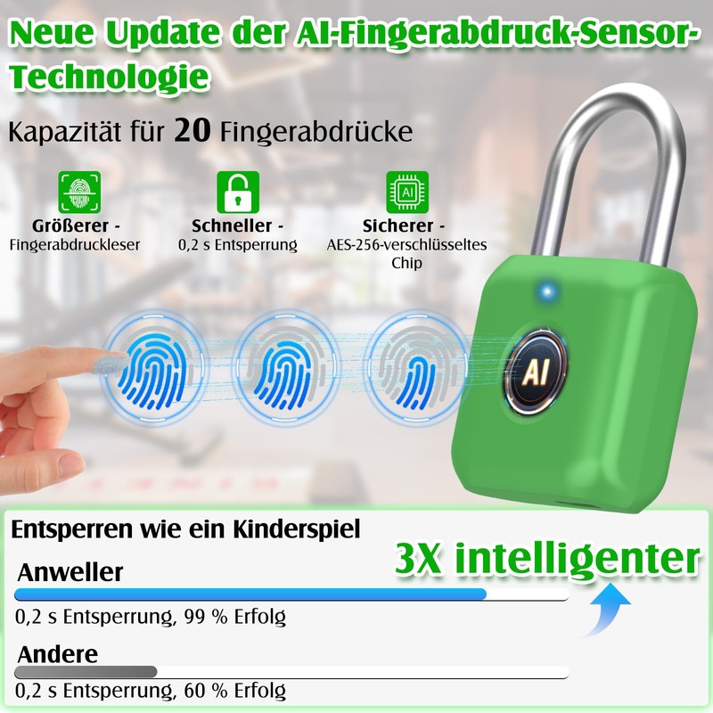 Anweller Smart Fingerprint Padlock Bluetooth Gym, Office, Home, Garden -