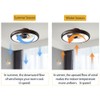 CIKASS Ceiling Fan with Lights Dimmable LED Reversible Blades Timing
