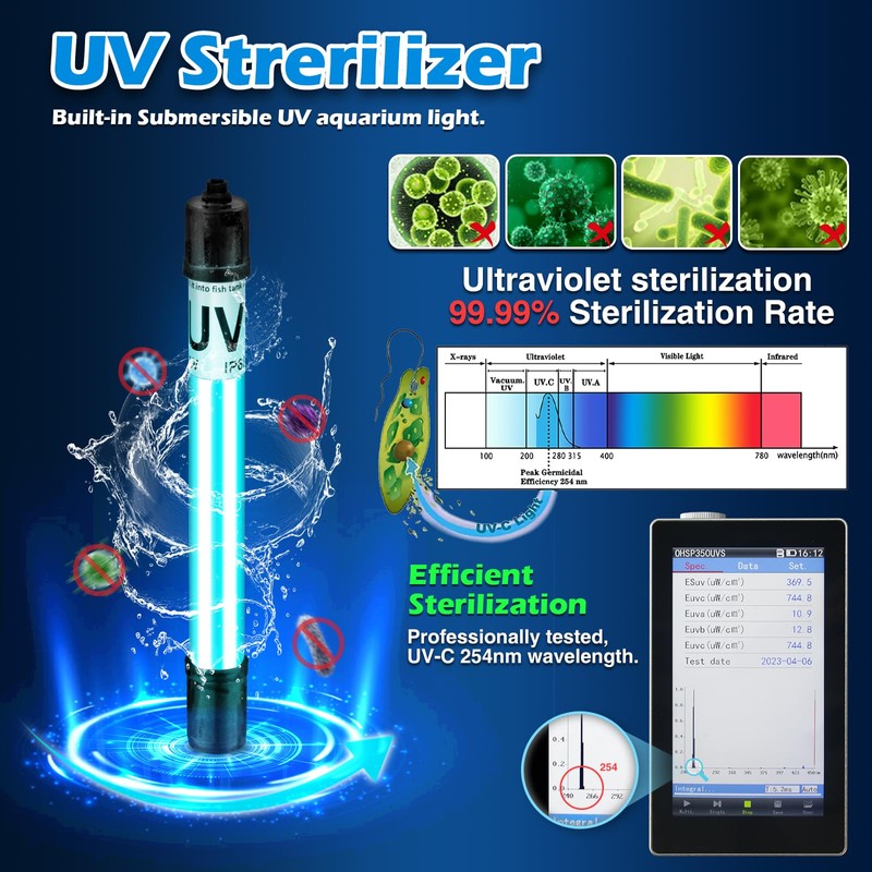 Aquarium U-V Filter 158GPH for 10-45 Gallon Small Betta Fish