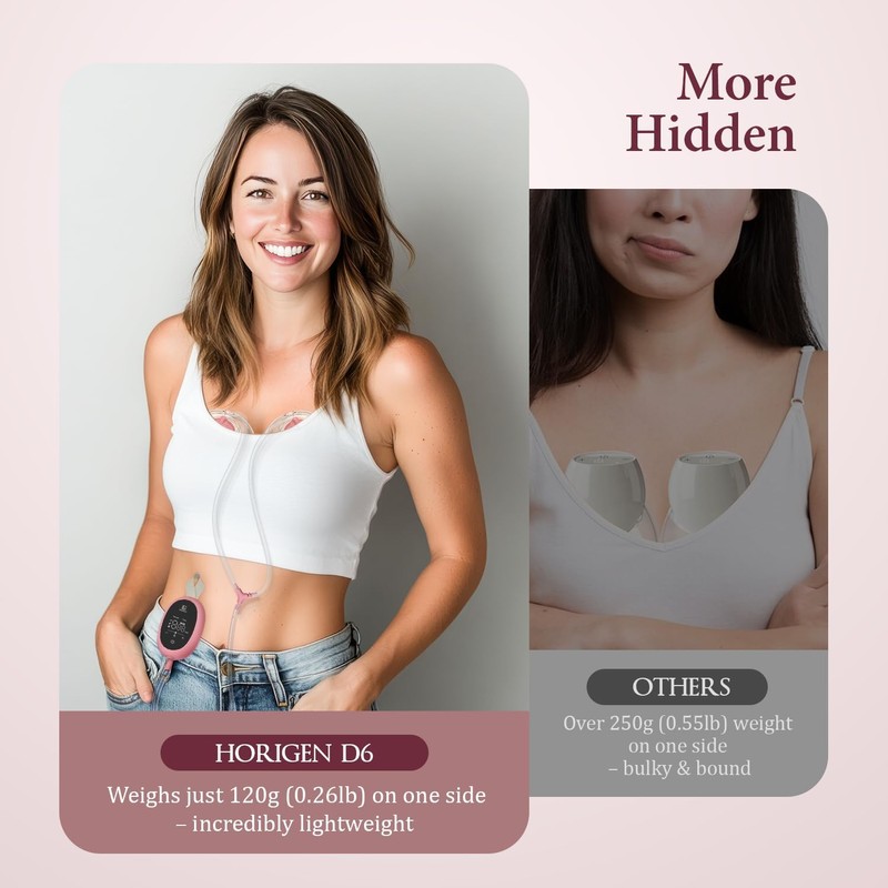 Breast Pump Hands Free D6, Ultra-Lightweight Wearable Breast Pump with