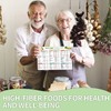 High Fiber Foods List,Magnetic Nutrition Poster,Healthy Eating Reference Guide for