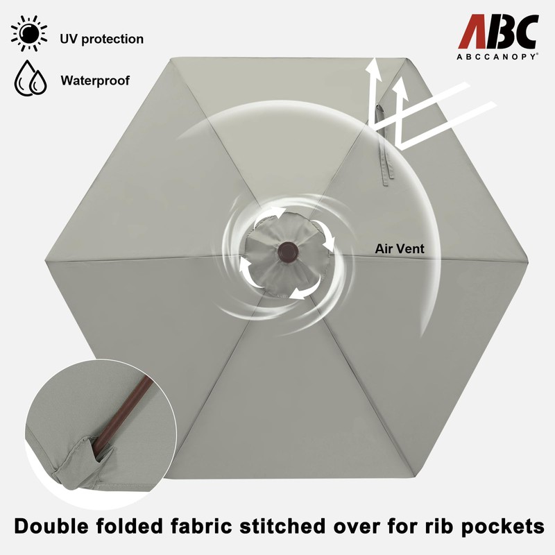 ABCCANOPY 7.5FT OutdoorPatio Umbrella, UV Protection Table Umbrella w/Crank for