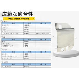 hyo rumu Rear Camera Attachment, Compatible with Rear Back Camera Stays (Suzuki, Nissan, Mazda, Mitsubishi OEM), Can Mount Cameras up to 1.3 inches (34 mm), Total Height Up to 1.6 inches (40 mm),