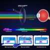 STORYCOAST Safety Glasses Anti Fog Goggles Protective Eyewear Blue Light