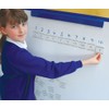 Inspirational Classrooms Learn about Roman Numerals - Double-sided Magnets