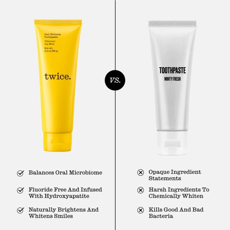 TWICE 4 Pack Charcoal Whitening Toothpaste Fluoride Free Mint Flavor