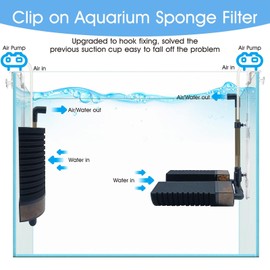 DEGGOX Aquarium Sponge Filter,Clip on Aquarium Filter with Bio Ceramic Media Ball, for Breeding Fry Betta Shrimp Nano Aquatic Frog Fish Tank 20-55 Gallon