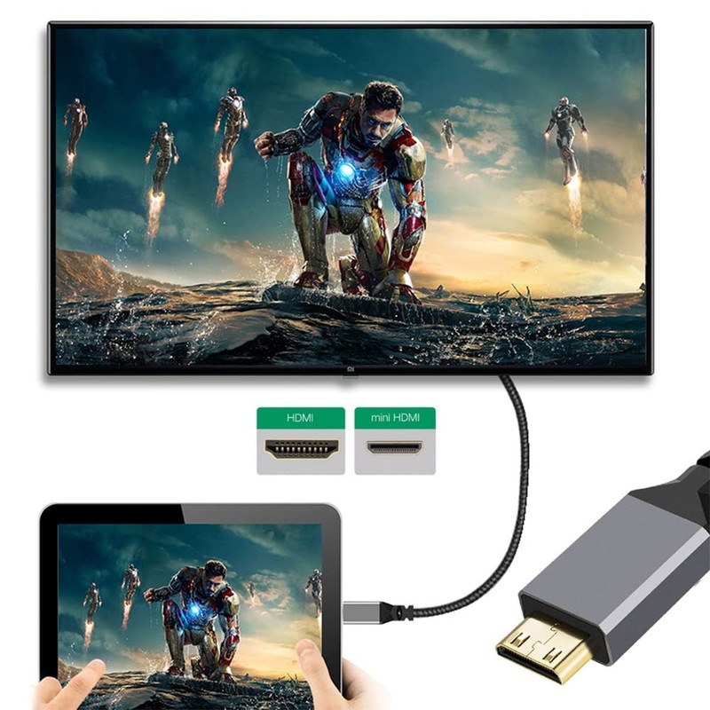 NFHK 4K Tipo-C Mini HDMI 1.4 macho 90 grados en