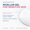 Bioderma Sensibio Foaming Gel Gentle Face Cleanser, Cleansing and Makeup