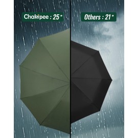 Chakipee Umbrella Windproof Strong Automatic Large Green Folding Umbrellas Travel Compact for Wind and Rain Resistant - Portable 210T Fabric - 10 Ribs Durable For Mens Women Umbrella