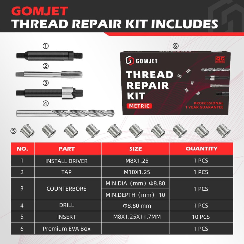 gomjet Thread Repair Kit M8X1.25 Metric, with M8X1.25X11.7MM Stainless Steel